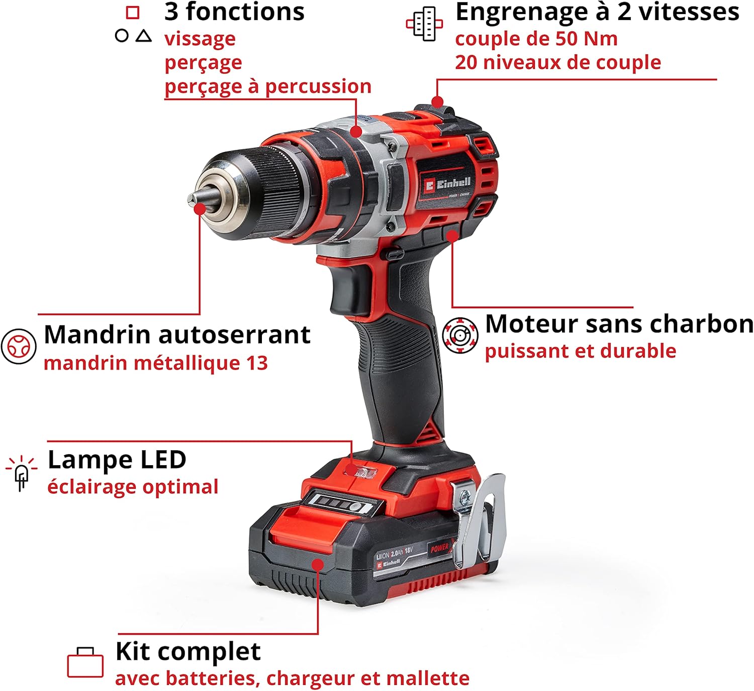 Perceuse Visseuse à percussion sans fil + 2 Batteries 2,0 Ah, un chargeur et un coffret