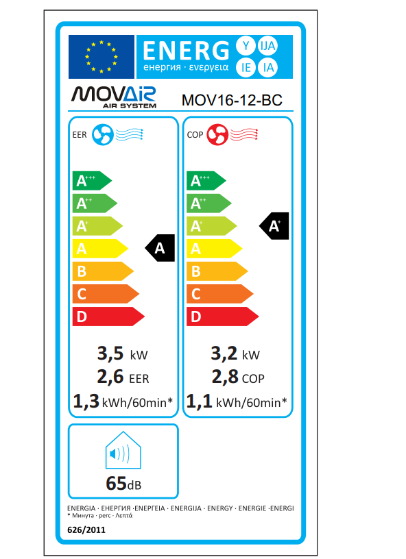 Climatiseur Mobile Blanc reversible Chaud/Froid 12000BTU Classe A