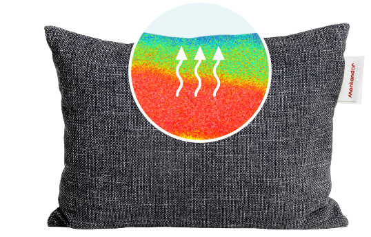 Pack de 2 coussin chauffants infrarouge sans fil avec batterie - Gris foncé