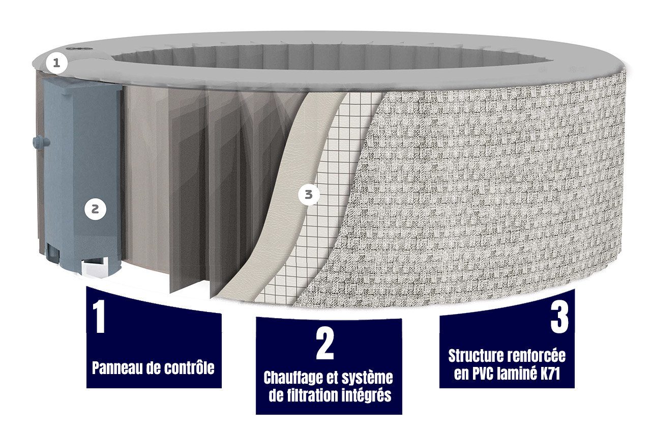 Spa gonflable 4 places carré  - Dimensions : 155 x 155 cm - Filtre et bâche inclus