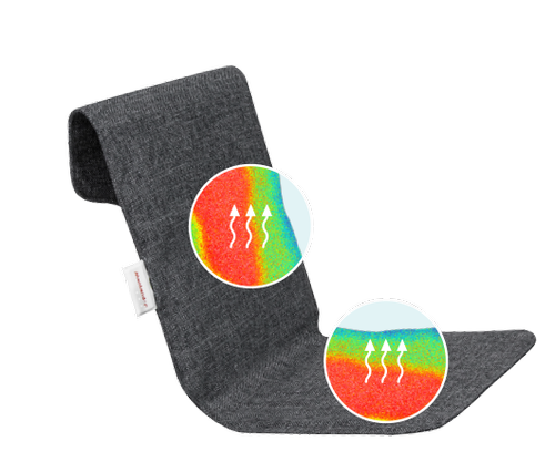 Pack 2 housses de siège chauffant infrarouge - Gris foncé