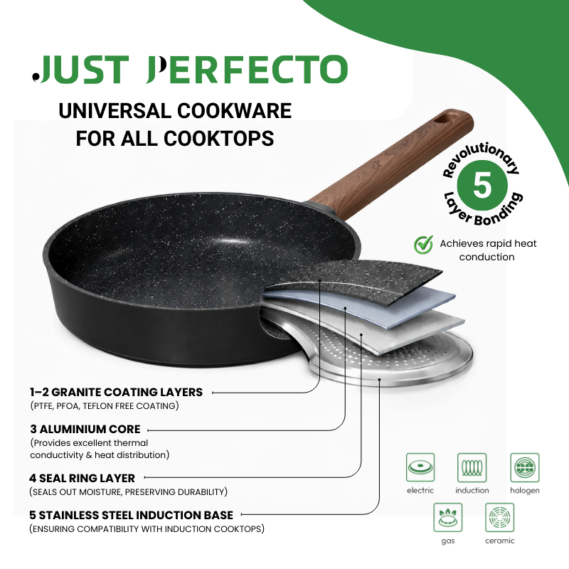 Batterie de cuisine 6 pièces à revêtement marbré avec couvercles tous feux dont induction Noir