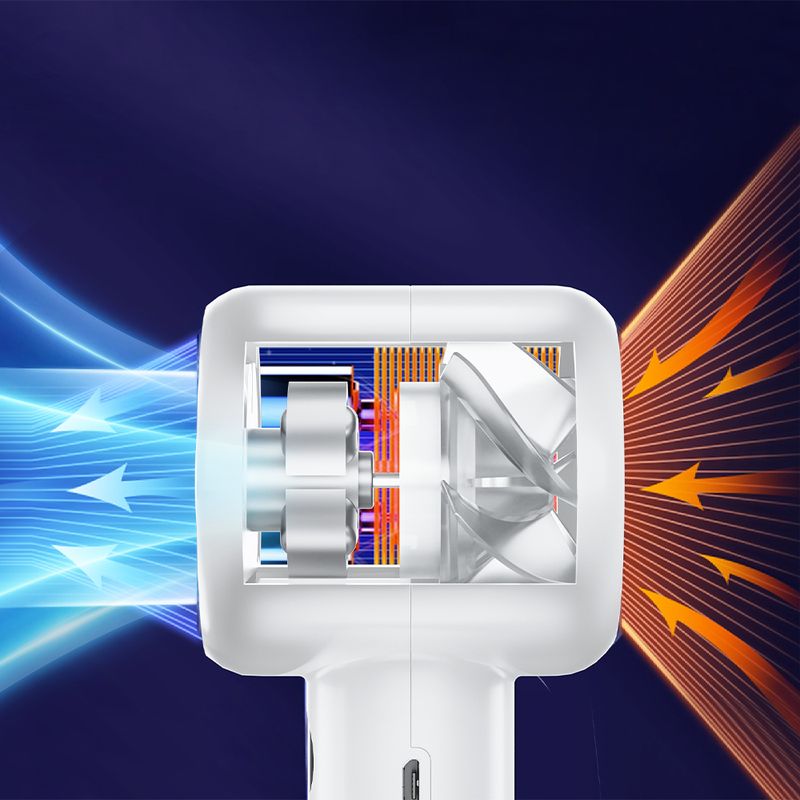 Ventilateur turbo nomade bleu compact